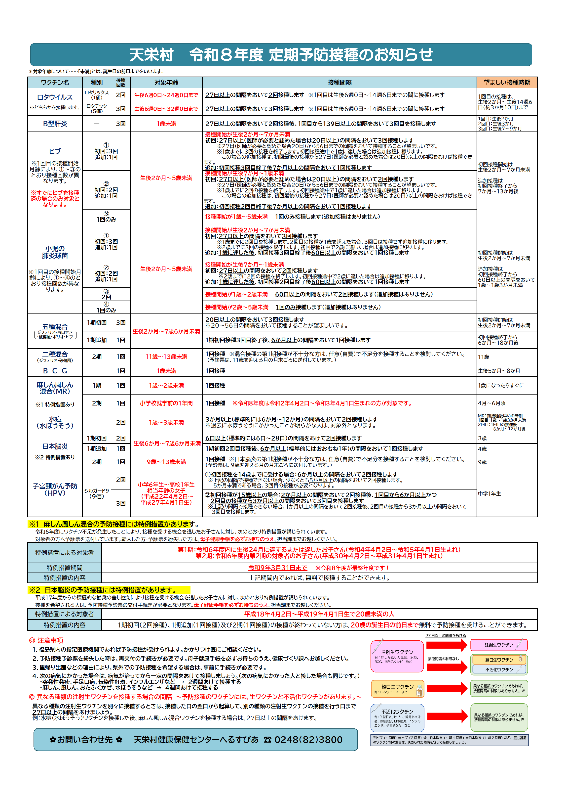 定期予防接種一覧