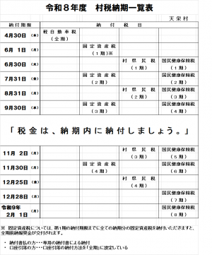 納期一覧